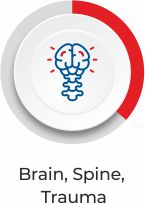 Brain, Spine Trauma