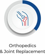 Orthopedics & Joint Replacement